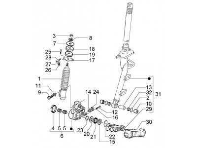 Σύστημα διεύθυνσης-Δισκόφρενο